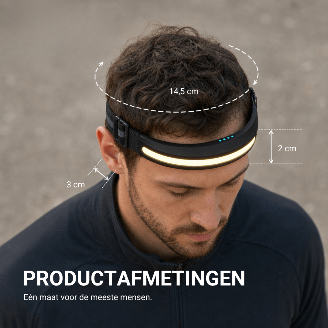 Naturwide Headlamp Pro – Het origineel