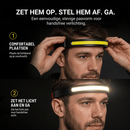 Naturwide Hoofdlamp Pro MAX – Het origineel