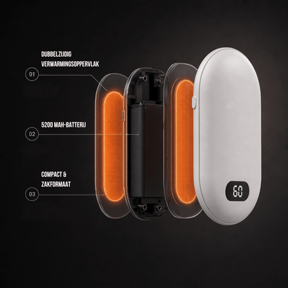 Handwarmer met dubbele verwarming – Oplaadbare zakwarmer