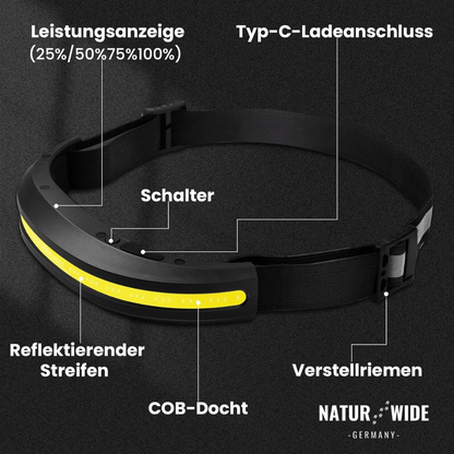 Naturwide Stirnlampe Pro - Das Original